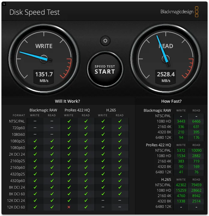 Black magic speed test OWC Envoy ssd - Dell TB5 dock - M4 air tb4