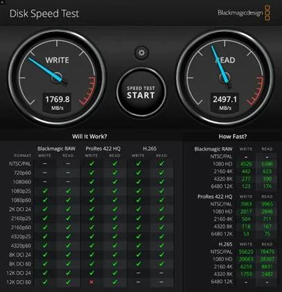 Black magic speed test OWC Envoy ssd - M4 air tb4