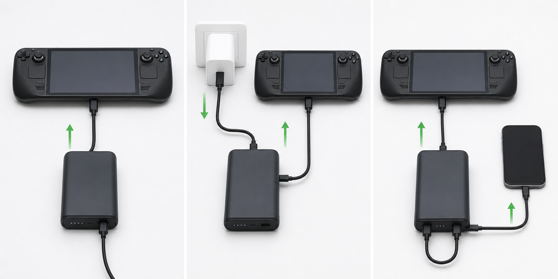 Illustration of a USB-C power bank charging a handheld gaming PC with one-device and shared-device workflows.