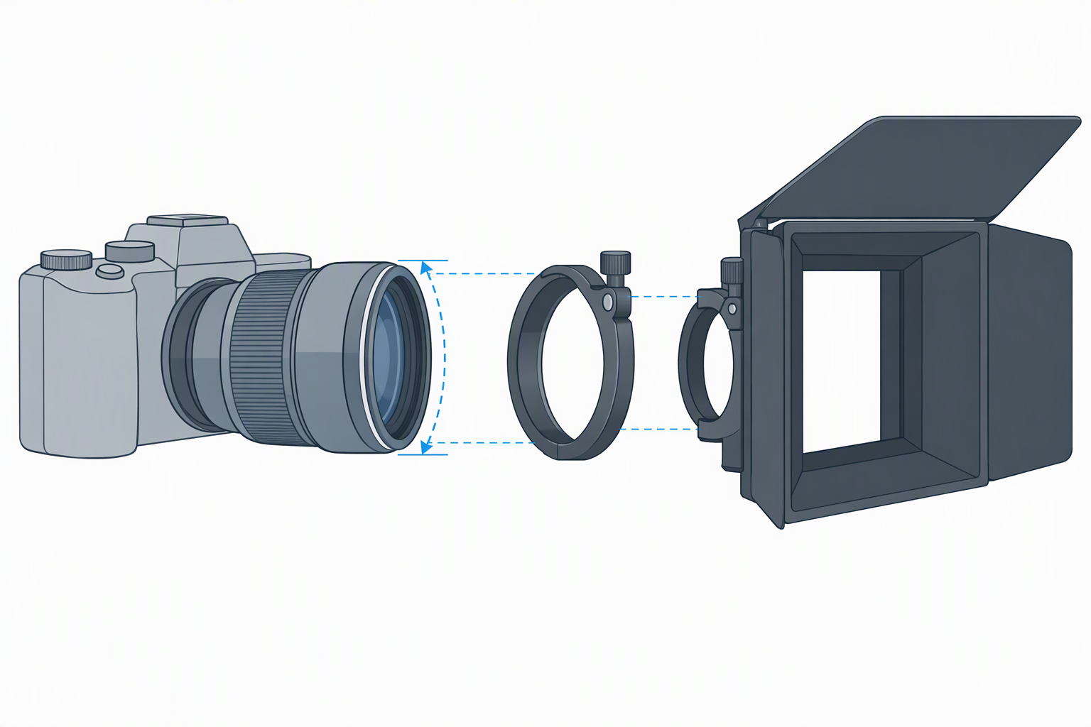 Diagram of a camera lens, adapter ring, and clamp-on matte box showing the exterior lens-front fit.