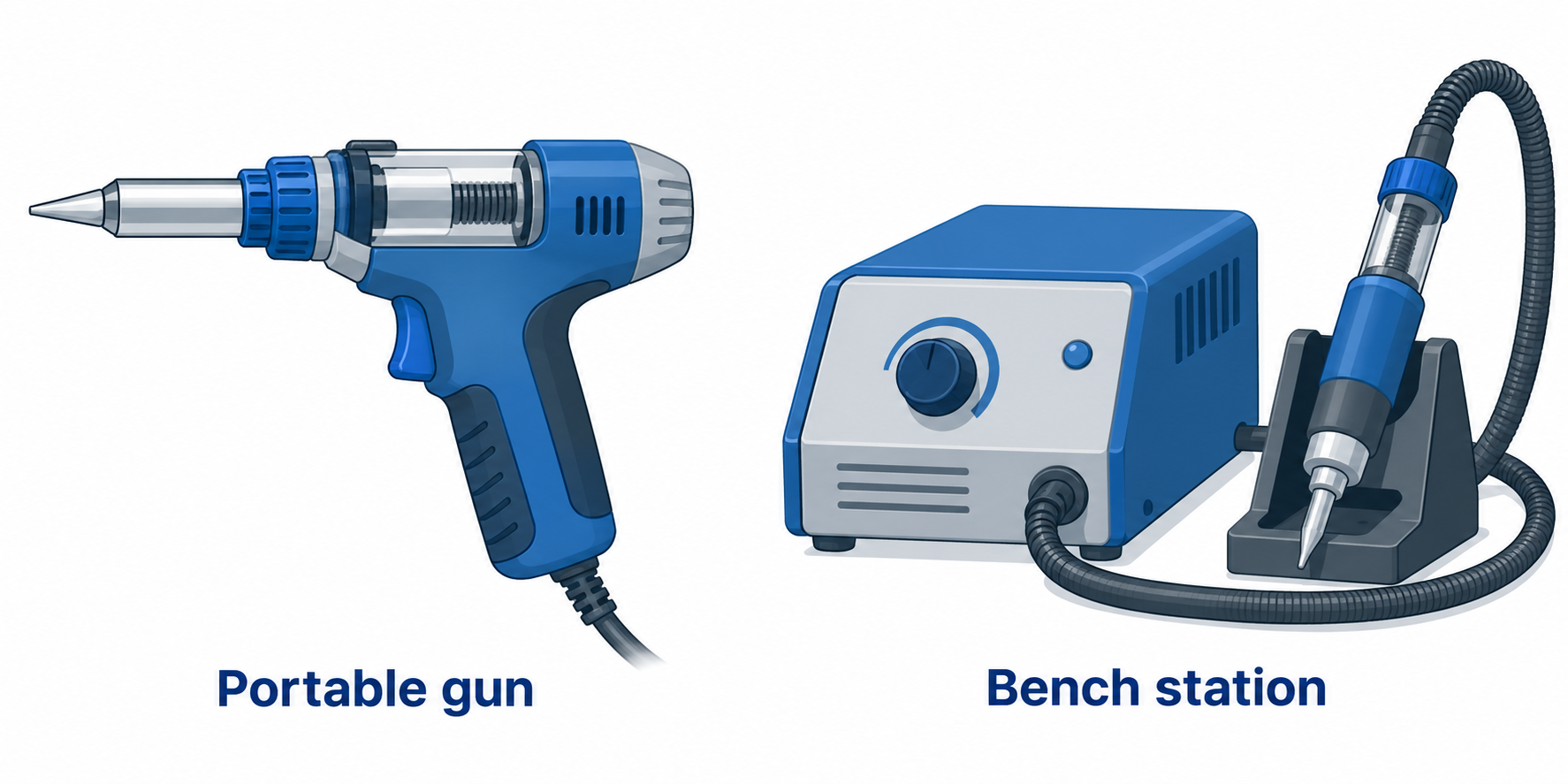 Diagram comparing a portable electric desoldering gun with a fixed bench desoldering station.