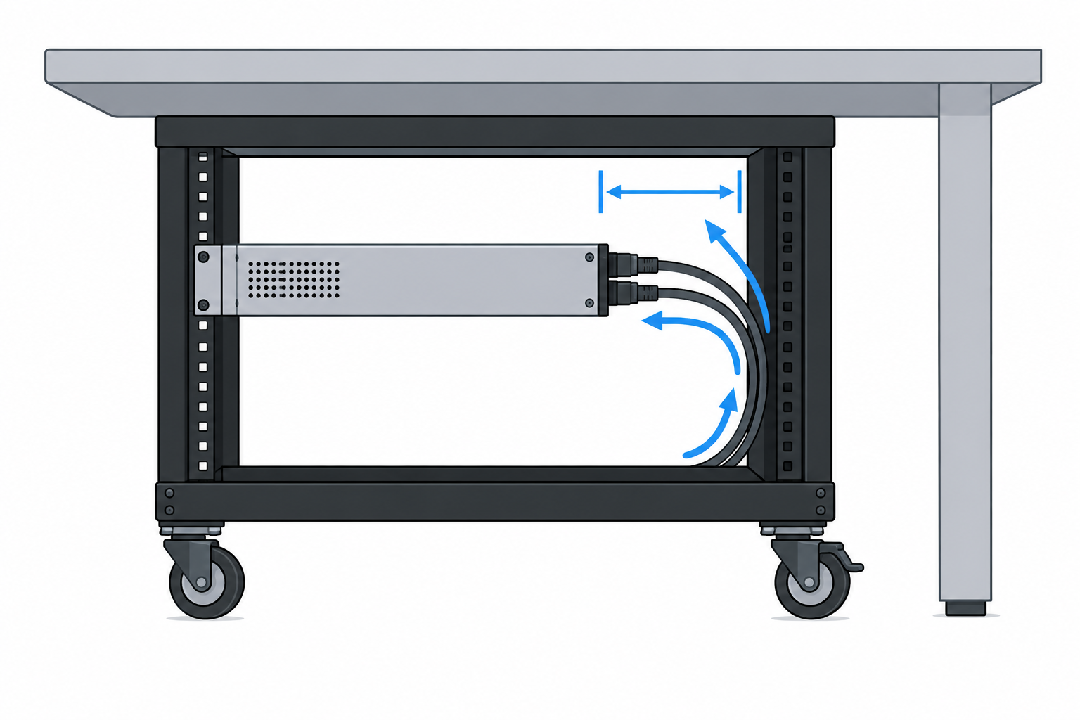 Side-view diagram of a rack device with clear space behind its cables.