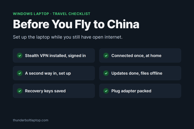 Before you fly to China checklist: stealth VPN installed, connected once at home, a second way in, updates done, recovery keys saved, plug adapter packed